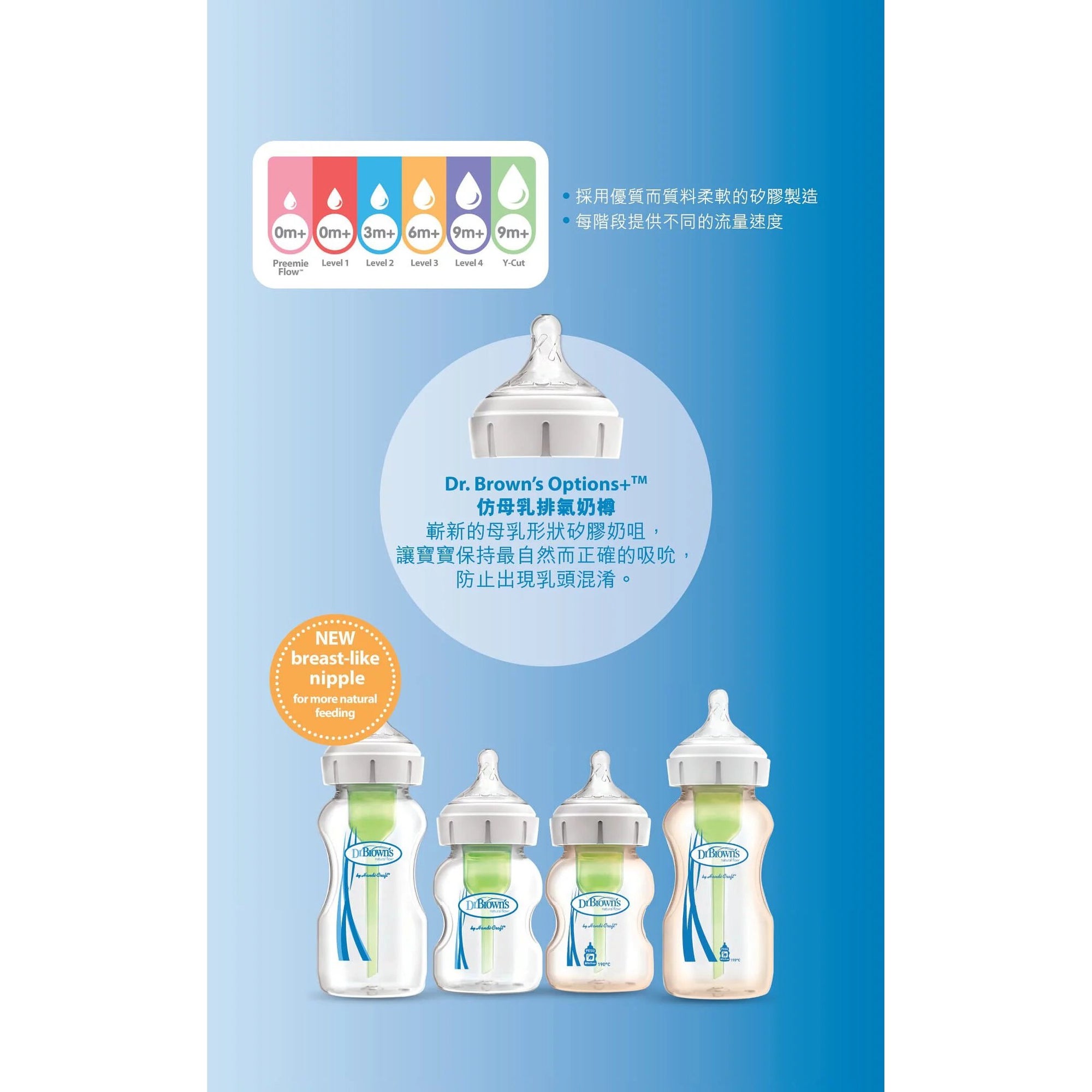 dr-browns-options-anti-colic-bottle-w-breast-like-nipple-glass-5oz- (7)