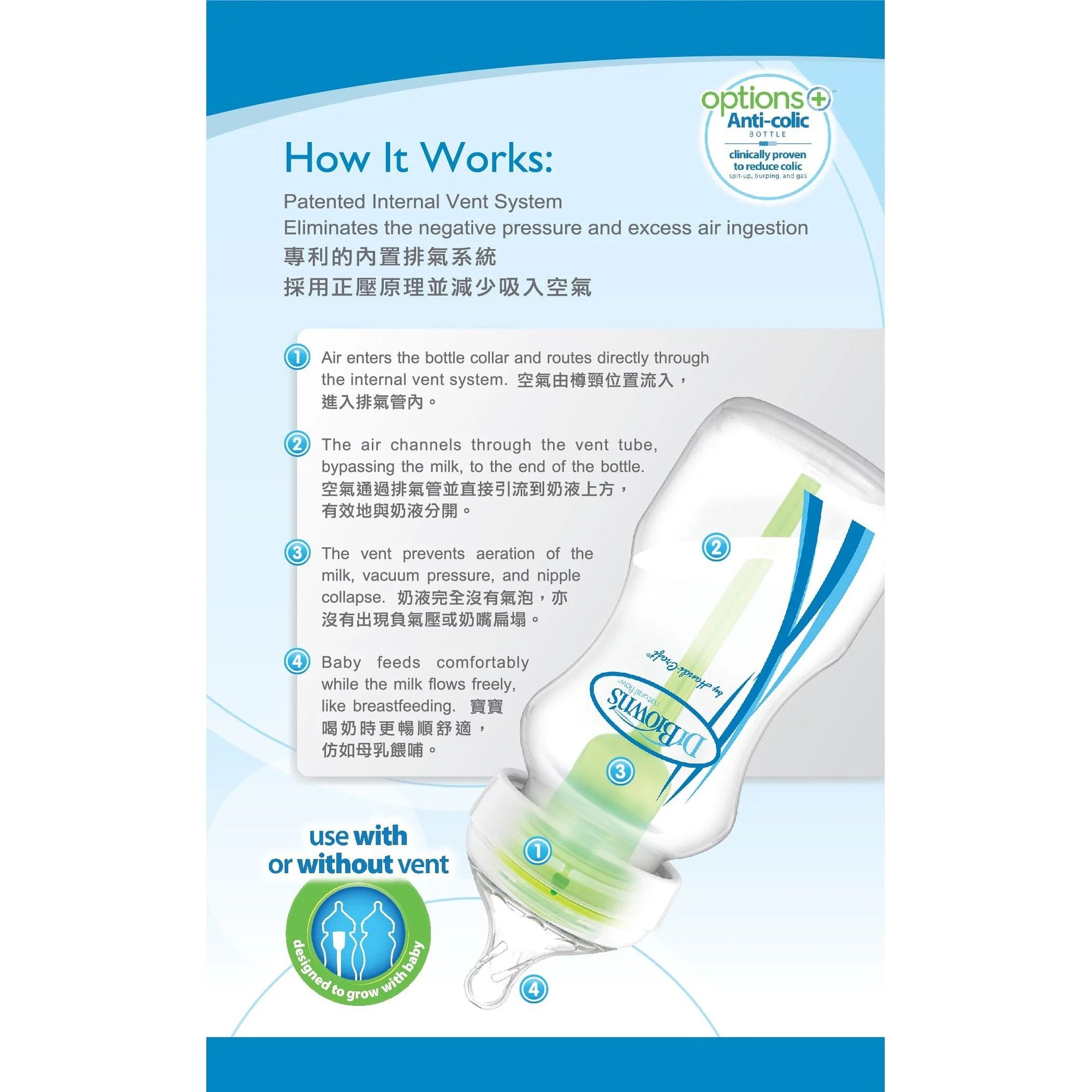 dr-browns-options-anti-colic-bottle-w-breast-like-nipple-pesu-9oz-2s- (5)