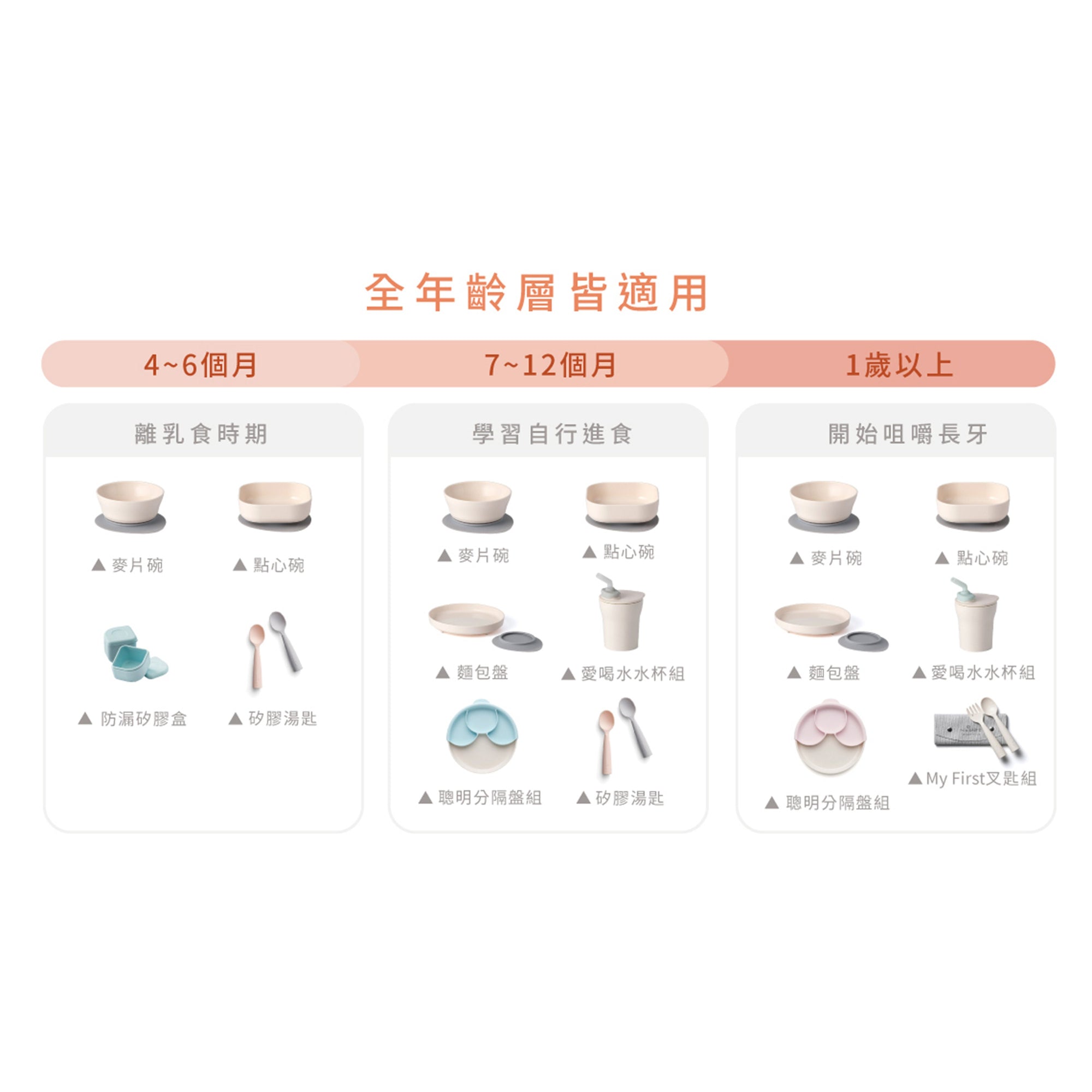 miniware-first-bite-set-pla-cereal-suction-bowl-vanilla-+-silicone-spoon-and-cover-in-cotton-candy- (4)